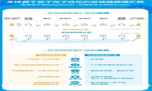 数字钱包贷款催收攻略：提升效率与用户体验