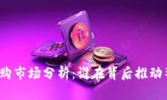 数字钱包收购市场分析：