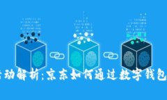 双11数字钱包活动解析：京