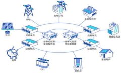 Token.im与TokenPocket的全面比