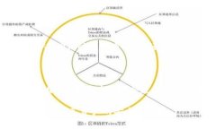    开一个区块链钱包需要