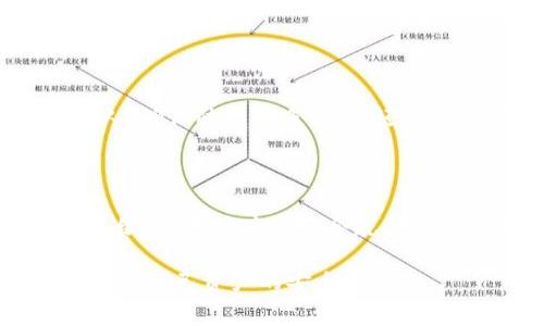   开一个区块链钱包需要多少钱？全面解析与相关费用  / 
 guanjianci  区块链钱包, 开设费用, 数字货币, 加密钱包, 钱包维护  /guanjianci 

区块链钱包的出现，使得数字货币的存储、交易和管理变得前所未有的便捷。随着加密货币市场的迅猛发展，很多人开始关注如何创建自己的区块链钱包，以及这其中涉及到的费用。在这一篇文章中，我们将深入探讨这一主题，包括开设区块链钱包的成本、维护费用、不同类型钱包的费用差异等方面。

### 一、区块链钱包的定义

在深入讨论费用前，我们首先简要介绍一下区块链钱包的定义。区块链钱包是存储和管理数字货币（如比特币、以太坊等）的工具，可以是软件、硬件或纸质形式。它的主要功能是存储用户的公钥和私钥，通过这个钱包，用户可以进行数字资产的接收、存储和发送。

### 二、开设区块链钱包的费用

#### 1. 免费钱包的选择

许多用户希望以最低的成本创建钱包。幸运的是，市场上有许多免费创造和使用的数字钱包。例如，在线钱包和软件钱包通常是免费的，用户只需下载相关应用或注册账户即可。

##### a. 软件钱包

软件钱包是最常见的选择。这类钱包通常是手机应用或电脑程序，用户可以免费下载安装。虽然创建和使用这些钱包一般是不收费的，但需要注意的是，使用这些钱包时，要确保选择那些有良好口碑、强大安全性的服务提供商，例如Coinbase、Exodus等。

##### b. 在线钱包

在线钱包让用户更方便地进行交易和管理。在这种情况下，用户只需在浏览器中登录其钱包即可。这类钱包通常也提供免费使用，但要注意安全性风险，尤其是有时网络钓鱼攻击与数据泄漏的风险。

#### 2. 硬件钱包的投资

对于那些对安全性要求更高的用户，硬件钱包是一种理想选择。硬件钱包是物理设备，专为加密货币存储而设计，其价格通常在50到200美元（约合人民币350到1400元）。

##### a. 硬件钱包的费用

例如，较为知名的Ledger和Trezor硬件钱包，价格通常在70到150美元之间，这意味着在创建硬件钱包时，需要进行一次性投资。虽然成本较高，但它们提供了最高级别的安全性，有效避免网络攻击、恶意软件等风险。

### 三、区块链钱包的维护费用

除了初始的创建费用，使用区块链钱包时还有一些潜在的维护费用。例如：

#### 1. 网络交易费用

无论是使用哪个钱包进行交易，都会涉及到网络转账费用（如矿工费）。这笔费用是由网络中的矿工负责确认交易所需的费用，其金额会因为网络繁忙程度而有所不同。例如，在比特币网络中，交易费用可能会在几美分到数十美元不等。

#### 2. 账户管理费用

某些服务商（尤其是提供托管服务的钱包）会收取账户管理费用，通常是按年计算。管理费用的数量可因供应商而异，通常在10至100美元之间。

#### 3. 钱包恢复和支持费用

如果用户在使用过程中遇到问题，可能需要获得技术支持。某些服务商提供此类服务需要收费，费用可能在数十到数百美元之间。

### 四、不同类型钱包的优缺点

在决定创建哪种类型的钱包之前，了解它们的优缺点是非常重要的。

#### 1. 软件钱包

优点：
- 免费且易于使用，方便随时访问。
- 不同的功能，如多币种支持、内置交易所等。

缺点：
- 安全性差，容易受到黑客攻击。

#### 2. 硬件钱包

优点：
- 提供最高的安全性，有效防止网络攻击。
- 可以离线储存，较少受到劫持。

缺点：
- 一次性成本高，且若丢失物理设备，资产难以恢复。

#### 3. 在线钱包

优点：
- 可随时随地通过互联网访问，方便交易。

缺点：
- 安全性不高，容易受到网络攻击，尤其是网络钓鱼。

### 五、创建区块链钱包的步骤

#### 1. 选择合适的钱包类型

首先，用户需要根据个人需求（例如安全性、易用性、成本等）来选择合适的钱包类型。

#### 2. 下载或购买钱包

如果选择的是软件钱包，用户可以下载安装；如果是硬件钱包，需要在线或在专卖店进行购买。

#### 3. 创建账户

按照提示，例如设置强密码等，创建用户账户。

#### 4. 备份恢复信息

确保安全保存私钥、助记词等，便于未来资产恢复。

#### 5. 充值和交易

在完成所有步骤后，用户可以通过转账等方式向钱包充值，并开始进行交易。

### 六、潜在相关问题解析

#### 问题一：怎样选择安全的区块链钱包？

选择安全的钱包需要考虑几个关键要素，包括钱包类型、安全性评分、用户反馈、以及开发公司背景等。市场上有一些知名品牌，比如Ledger和Trezor，它们因其强大的安全性和良好的用户口碑受到了广泛的推崇。此外，使用钱包时，要定期更新软件，保持安全性，并注意保持私钥和助记词的保密。

#### 问题二：区块链钱包如何进行转账？

转账操作因钱包类型的不同略有差异，但大体相同。用户只需登录其钱包，选择“发送”选项，输入接收者的地址（以防止错误），输入转账金额，确认相关信息无误后，提交转账请求。一般需要支付网络交易费用，费用金额在转账界面会显示。转账完成后，可以在钱包的历史记录中查看交易状态。

#### 问题三：如何恢复丢失的钱包？

如果钱包丢失，用户可通过备份的助记词或私钥进行恢复。用户需要再下载或插入相应的钱包软件或硬件，在打开界面中寻找“恢复钱包”的选项，输入助记词或私钥。当信息正确且安全，原钱包的资产将被重新显示。

#### 问题四：如何保障钱包安全？

保障钱包安全首先就要选择知名的钱包类型。如果你使用的是软件钱包，定期识别更新以防止漏洞。其次，切勿将私钥、助记词分享给他人，确保防范钓鱼攻击。还可以考虑使用二次验证的功能，增加安全性。

#### 问题五：数字货币的税务问题如何处理？

数字货币的交易可能面临税务问题，相关法律因国而异。在大多数国家，数字货币的交易和持有作为资本资产对待，若产生利得需申报和缴税。用户应咨询合规顾问来确保遵守当地法律。

通过以上讨论，我们希望能够帮助潜在用户更清晰地了解开设区块链钱包的费用及相关因素。同时，消费者应根据个人需求进行选择，确保自己资产的安全与管理。
