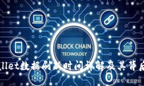 TPWallet数据刷新时间详解及其背后机制