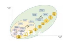 tpwallet买比特币可靠吗？全