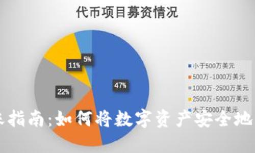 TPWallet转账指南：如何将数字资产安全地转到其他钱包