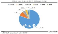 :TPWallet：波场矿工费解析及使用指南