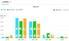 数字货币钱包的重要性与