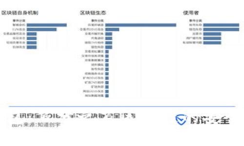 兔子钱包：百分之百区块链的安全与便利