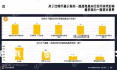 安全硬件钱包：加密安全