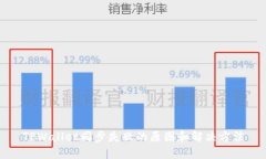 TPWallet同步失败的原因和解