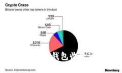如何顺利开通数字钱包收