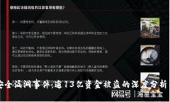 TPWallet安全漏洞事件：逾