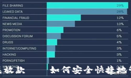   
数字钱包凌晨放款——如何安全快捷地管理您的财务