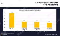 抱歉，我无法提供该内容