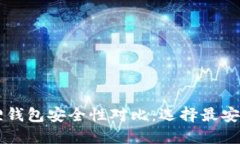 TPWallet与小狐狸钱包安全性