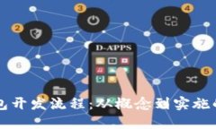 区块链钱包开发流程：从