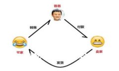 选择正规的数字钱包：如