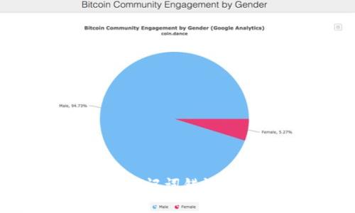 导入TPWallet时助记词错误的原因及解决方法