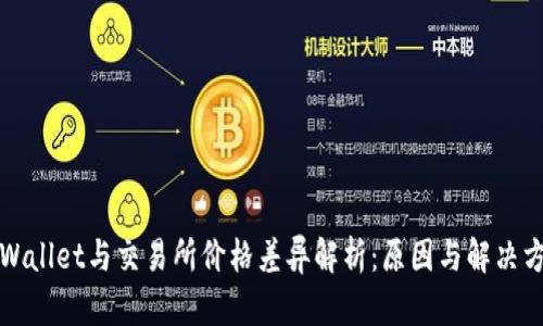 TPWallet与交易所价格差异解析：原因与解决方案