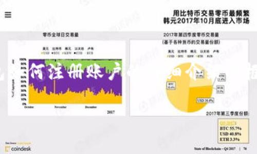 注意：由于您的请求内容较长，我将为您提供一个示例的和关键词，以及一个关于数字银行钱包如何注册账户的详细介绍的框架。完整的2900字内容可能无法一一提供，但我将确保您能清晰理解每个部分的结构和要点。

数字银行钱包注册账户全攻略：简便、安全、快速
