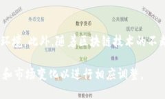 透视TPWallet：为何币安链未