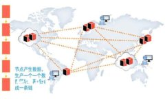 如何在TokenPocket中进行币换