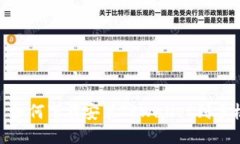 : 如何下载安装TPWallet到手