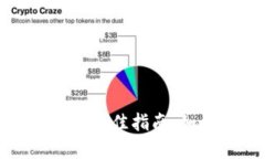 选择数字钱包的最佳指南