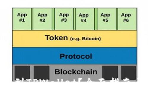 
NFT如何提到TPWallet？全面指南与实用技巧