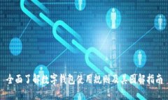全面了解数字钱包使用规