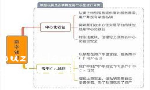 kiemouzi/kiemouzi
TPWallet白名单查询与管理详解