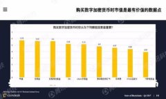 如何辨别TPWallet地址的真假