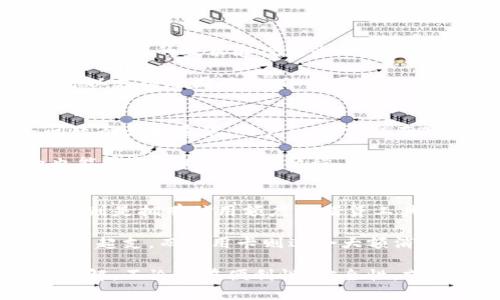 马尔代夫数字钱包卡：便利与安全的完美结合/
马尔代夫, 数字钱包, 数字支付, 旅游, 电子支付/guanjianci

随着科技的进步和数字经济的快速发展，数字钱包逐渐成为人们日常生活中不可或缺的一部分。尤其是在旅游时，数字钱包不仅提高了交易的便利性，也为安全支付提供了新的解决方案。马尔代夫，作为一个热衷于数字化进程的旅游胜地，推出了专门的数字钱包卡，极大地方便了游客的支付需求。

本篇文章将深入探讨马尔代夫数字钱包卡的特点、使用方法、优势，以及在旅游过程中的实用性。同时，我们会回答游客在使用数字钱包卡时可能面临的一些常见问题，帮助您更好地规划和享受您的马尔代夫之旅。

一、马尔代夫数字钱包卡概述
马尔代夫数字钱包卡是一种电子支付工具，允许用户通过手机或专用设备进行安全的数字支付。这种支付方式使得游客在马尔代夫旅行时，可以轻松完成购物、用餐和各种活动的付款。数字钱包卡通常与银行账户或信用卡关联，用户可以随时将资金加载到数字钱包中。

这种数字钱包卡不仅适用于通常的商品购买，还包括酒店预订、旅游活动、餐饮消费等，几乎覆盖了游客在马尔代夫的所有支付需求。它的出现标志着马尔代夫在推动无现金社会方面迈出了重要一步，令人信赖的支付环境为游客创造了更为良好的体验。

二、马尔代夫数字钱包卡的优势
1. 便利性：使用马尔代夫数字钱包卡，游客只需在手机或设备上下载应用程序，便可以随时进行支付。无论是在商店、餐厅还是各种娱乐场所，快速支付功能使得交易过程更加顺畅。

2. 安全性：相较于传统的现金交易和银行卡支付，数字钱包提供了更高的安全性。用户的信息会经过加密技术保护，减少了个人信息被盗的风险。而且，一旦有异常交易发生，用户可以立刻通过应用程序进行冻结和控制。

3. 降低手续费：某些支付平台和数字钱包卡可能会提供更低的手续费，而且在兑换货币时，往往也比传统银行更具优势，这使得游客在马尔代夫消费时可以节省一部分费用。

4. 实时监控：用户可以实时查看自己的消费记录，帮助游客更好地管理自己的财务，避免因消费超支而造成的经济压力。

5. 提高信用卡接受度：在一些旅游热门地区，尤其是偏远的小岛，信用卡可能不被广泛接受，而数字钱包卡的普及使得游客在这些地区的支付更加便利。

三、如何申请和使用马尔代夫数字钱包卡
在马尔代夫申请和使用数字钱包卡相对简单。首先，游客需要下载相关的手机应用程序，完成注册后，按照指引填写个人信息，并将自己的银行账户或信用卡信息添加到钱包中。

在成功绑定后，用户可以通过银行转账或信用卡充值的方式将资金添加到数字钱包中。值得注意的是，不同的数字钱包卡可能会有不同的充值上限和手续费结构，游客在选择时可以咨询具体的情况。

使用方面，游客在进行消费时，只需打开钱包应用，选择“扫一扫”或“生成二维码”进行支付。商家相应的支付系统通常都支持这类电子支付，非常方便高效。若商家不支持电子支付，也可以通过生成的虚拟卡号进行支付。

四、常见问题

1. 马尔代夫数字钱包卡的安全性如何？
马尔代夫数字钱包卡利用先进的加密技术来确保用户的数据和资金安全。所有交易信息都经过了高度加密，系统会实时监测异常活动，一旦发现可疑行为，用户会收到警报。大多数数字钱包提供的特别功能，例如生物识别技术（如指纹或面部识别），使得用户在进行交易时，不再需要担心密码泄露的风险。这些措施让顾客在消费时更为安心。

此外，用户可以随时监控自己的账户，通过应用程序查看最近的交易记录，这样可以及时发现任何未授权的交易行为。一旦发现问题，用户还可以立即冻结账户，并联系数字钱包服务商进行问题解决。这仍然比传统现金交易和银行卡交易更加安全。

2. 如何解决充值的问题？
当游客使用马尔代夫数字钱包卡时，可能会面临充值的不同问题。通常，充值可以通过银行转账、信用卡、甚至其他使用同一钱包的朋友之间的转账完成。但游客常常遇到一些困难，比如外币的转换、费用的产生等。

在马尔代夫，许多ATM机都支持外币取现，但大多数数字钱包充值要求用户使用当地货币（马尔代夫卢比）进行充值。有些银行的外币兑换手续费会比较高，这可能影响款项的到账，因此游客在选择充值方式时，应优先选择费率较低的方法。此外，了解相关银行、汇率和政策都可以帮助减少不必要的费用。

3. 该卡是否支持国际支付？
马尔代夫的数字钱包卡通常是与国际品牌（如Visa、MasterCard）合作的，因此具有一定的国际支付能力。但具体支持情况可能与每个钱包平台相关，而各个平台的政策和规定也略有差异。

游客在使用数字钱包卡时，可以通过绑定外部银行账户或信用卡实现跨国支付，适用于在马尔代夫期间购物时的所有交易。需要注意的是，虽说数字钱包可以支持跨国联网，但不同地区的限制和外汇政策可能会带来额外的支付手续费用，游客在支付前应仔细阅读各项条款。

4. 如何应对退款问题？
商户退款可能是游客在旅游中需要考虑的重要问题。许多商家在使用数字钱包进行交易时，会附带一定的退款政策。例如，某些商铺若因产品故障、服务问题而产生退款，用户一般需要在商家的规定时间内完成或申请退款。

若用户通过数字钱包购买的商品存在问题，联系商家进行退款的步骤没什么特别复杂，通常商家会要求提供交易记录和问题详情，而数字钱包作为中介也能清楚跟踪交易的历程，帮助退款的办理效率。最终退款金额会返还至用户的账户或数字钱包中，相对传统方式更为高效。

5. 马尔代夫数字钱包卡与信用卡的区别
尽管马尔代夫数字钱包卡和信用卡都是支付工具，但它们在使用体验和功能上存在一定区别。首先，数字钱包卡侧重于即时支付和现金汇款功能，而信用卡则是拥有信用额度的借贷工具。

数字钱包卡的充值量通常是由用户自己决定，而信用卡则有银行设定的信用上限。此外，数字钱包卡在小额支付、消费记录的管理上更为高效，也不容易招致超支。而信用卡则适合大额消费，但需注意按期还款，避免产生高额利息。

在旅游中，数字钱包卡提供的便捷性和安全性，使其成为越来越多游客的首选支付方式。通过以上的内容，希望您对马尔代夫数字钱包卡有了更加深入的了解，不论是在便利性，安全性，或是在应对各种支付问题上，数字钱包都能为您的旅行带来更加完美的体验。