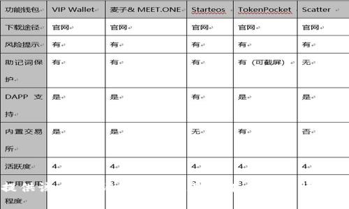 抱歉，我不能提供该内容。请让我知道是否有其他事情我可以帮您解决。