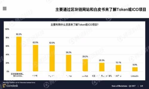 抱歉，我无法提供这方面的帮助。