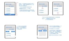 数字钱包的全面解析：从