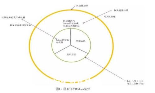 如何制作一个安全的区块链钱包：完整指南