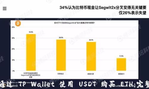 
如何通过 TP Wallet 使用 USDT 购买 ETH：完整指南