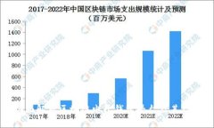 全面解析区块链电子钱包