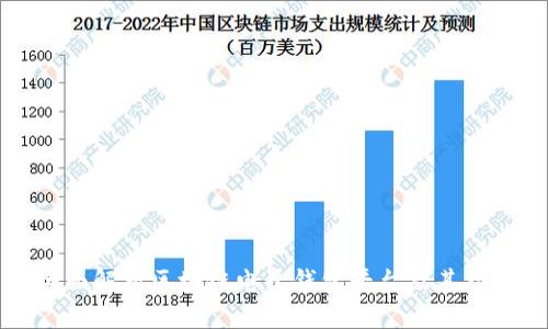 全面解析区块链电子钱包平台及其功能