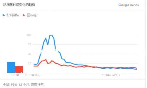   TPWallet观察模式如何查看私钥 / 
 guanjianci TPWallet, 观察模式, 私钥, 数字钱包, 加密货币 /guanjianci 

### 引言
在当今数字货币迅速发展的时代，安全的管理和使用加密资产变得尤为重要。TPWallet作为一种多功能的数字钱包，提供了多种模式来满足用户的需求。其中，观察模式是一种特别的功能，使得用户能够在不持有私钥的情况下查看他们的资产。这种模式尤其适合那些需要监控其加密资产但又不想承担私钥安全隐患的用户。在本文中，我们将深入探讨TPWallet的观察模式，包括如何查看私钥、该模式的优势与局限性，以及对于用户在使用过程中的一些常见问题的解答。

### TPWallet概述
TPWallet是一个面向广泛用户的数字钱包，支持多种区块链资产的存储和管理。通过TPWallet，用户可以方便地发送、接收和交易加密货币。TPWallet的设计注重用户体验，使得新手也能迅速上手。在多个钱包模式中，观察模式的引入使得用户在不暴露私钥的情况下，可以轻松查看或监控他们的资产。

### 观察模式的定义
观察模式是一种允许用户查看和监测其数字资产的功能，但并不要求用户提供私钥。简单来说，观察模式的本质是让用户以只读的方式访问他们的资产。这个模式特别适合于那些不希望在网络上暴露私钥的用户，这意味着用户仍然能够查看自己的资产动态，而不必担心被盗或遗失。

### 如何进入TPWallet观察模式
要进入TPWallet的观察模式，用户可以按照步骤进行操作：

1. **下载和安装TPWallet**: 首先，用户需要确保他们在设备上安装了TPWallet。可以通过官方网站下载。

2. **选择观察模式**: 打开TPWallet后，在应用程序的主界面上，通常有选项可以选择进入观察模式。

3. **输入地址**: 用户需要在弹出的窗口中输入他们的区块链钱包地址。这个地址应该是他们希望跟踪的已存在的数字资产地址。

4. **查看资产**: 输入地址并确认后，TPWallet将加载与该地址相关联的所有资产信息，包括余额和交易记录。

### 观察模式的优势
在TPWallet的观察模式中，用户可以享受到诸多好处：

- **安全性**: 由于没有涉及私钥，用户的安全将得到保障。即使设备被攻击或者应用出现漏洞，攻击者也无法直接访问用户的私钥。

- **方便性**: 用户可以轻松查看其资产的动态，包括实时的市场价格和交易历史，而不需要进行繁复的设置。

- **多样性**: 观察模式支持多种区块链资产，用户可以一次性监控多个钱包地址。

### 观察模式的局限性
不过，观察模式也有其局限性：

- **功能限制**: 由于是只读模式，用户无法通过此模式进行交易、发送或接收资产。

- **依赖网络**: 用户必须具备稳定的网络连接才能实时查看其资产信息。

- **隐私问题**: 虽然私钥没有暴露，但用户的区块链地址相对公开，若被追踪，用户的财富状况可能会受到关注。

### 常见问题解答
在使用TPWallet的观察模式过程中，用户可能会遇到一些相关问题，以下是5个常见的问题及其详细解答。

1. 观察模式如何保证我的资产安全？
TPWallet的观察模式保证用户资产安全的关键在于不要求用户输入私钥。在这种模式下，用户通过其公钥（或区块链地址）进行资产信息的查询，而私钥仅在需要进行资金转移时才会被要求。因此，即使别人知道你的钱包地址，他们也无法未经授权地访问你的资产。TPWallet通过强大的加密技术保护用户数据，并遵循行业的最佳安全实践，例如定期更新和检测潜在漏洞，以确保钱包和用户的信息安全。

此外，通过观察模式，用户能够在不同设备上查看资产信息而不必担心安全隐患。这种方式特别适合那些习惯于在公共网络环境中查看自己的资产的用户，他们通常会面临更高的安全风险。使用观察模式，用户只需确保设备安全，无需担心私钥泄露的问题。

2. 我可以使用观察模式监控多个钱包地址吗？
是的，用户可以通过TPWallet的观察模式监控多个钱包地址。TPWallet允许用户在观察模式下添加多个区块链地址，从而实现集中管理和观察资产的目标。在操作界面中，用户可以轻松地添加、删除或编辑观察的地址，并快速查看每个地址的资产情况。

这种功能特别适合于有多条资产链或者多个钱包地址的用户，用户可以根据需要随时更新观察的地址，确保能够全面掌控自己的资产状况。TPWallet还会实时显示每个地址的余额和最近的交易记录，这为用户提供了极大的便利，能够帮助他们随时了解到不同资产的动态变化。

3. 如果我想进行交易，如何从观察模式转到正常模式？
如果用户在观察模式下确认想要进行交易，TPWallet提供了简单的流程供用户切换到正常模式。在观察模式下，用户只需找到想要交易的地址，点击相应的操作按钮，系统将提示用户切换到正常模式。在正常模式中，用户将被要求创建新钱包或者导入已有钱包的私钥，以便进行资产的发送和接收操作。

需要注意的是，创建新钱包时，用户应妥善保管好自己的私钥，并务必进行备份，以免丢失。此外，建议用户在进行交易时确保网络环境的安全，以防交易信息被截取。在正常模式下，用户可以自由地管理和交易自己的资产，确保灵活应对市场变化。

4. TPWallet观察模式支持哪些区块链资产？
TPWallet观察模式支持多种区块链资产，包括但不限于比特币、以太坊、波卡及其他主流的加密货币。用户可以通过TPWallet监控他们在这些区块链上持有的资产。而且，TPWallet不断更新，用户可期待新兴和主流区块链资产的支持，以满足多样化的投资需求。

支持多种区块链资产的能力使得TPWallet成为一个强大的工具，让用户能够在一个平台上管理多种数字资产。用户只需输入相应的钱包地址，TPWallet便能自动识别资产并提供实时的余额查询和交易记录，极大提升了管理效率。

5. 观察模式下我能查看哪些信息？
在TPWallet的观察模式下，用户能够查看多个关键的信息，这些信息包括：账户余额、最近的交易记录、资产变动情况和市场价格。这些信息将帮助用户实时掌握自己的资产状况，为投资决策提供参考。

具体来说，用户可以看到每种加密资产的当前余额，以及最近几笔交易的详细记录，例如交易时间、交易金额和交易状态。TPWallet还会提供相应的市场数据，包括该资产在主要交易所的实时价格，帮助用户更全面地评估他们的投资状况。此外，用户可以通过这些信息分析资产的波动，制定合理的投资策略，以便更好地管理自己的加密资产。

### 结论
TPWallet的观察模式为用户提供了一个安全便捷的解决方案，使得他们能够在不暴露私钥的情况下监控和管理他们的加密资产。尽管观察模式存在一些局限性，但其带来的安全性和方便性使其在用户群体中愈发受到青睐。在进行资产管理时，适当利用TPWallet的各种功能，将使得用户能在动态变化的数字货币市场中游刃有余。对于想要了解更多资产的信息与动态的用户，观察模式无疑是一个极好的选择。