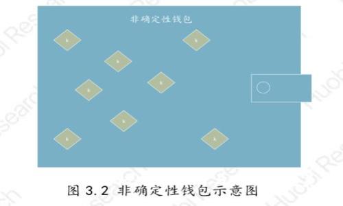 数字钱包背面图标：探索设计与功能的完美结合