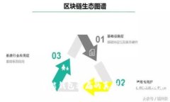 揭开数字资产智能钱包骗