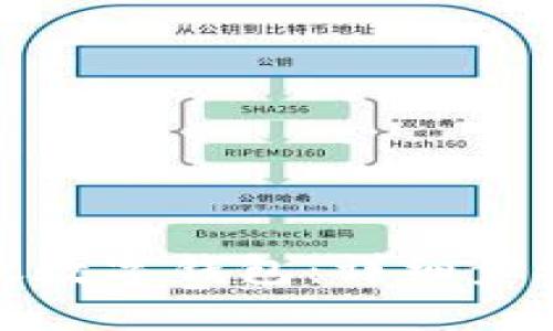 如何下载邮政数字钱包：详细步骤与问题解答