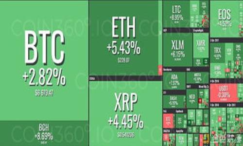

区块链钱包检查指南：如何安全地检查您的数字资产