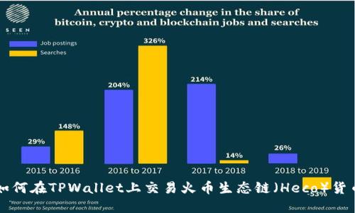如何在TPWallet上交易火币生态链（Heco）货币