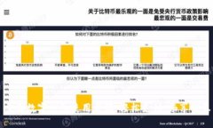 美团数字钱包使用详解：