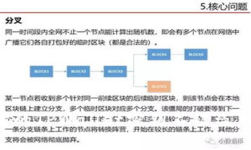 如何保护你的TPWallet密钥不被盗用：全面指南