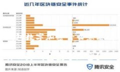 钱包数字加密什么意思呀