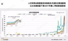 TPWallet应用大全：一站式掌